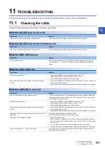 Preview for 119 page of Mitsubishi Electric CC-Link IE Field NZ2GF12A-60IOLH8 User Manual