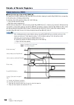 Preview for 142 page of Mitsubishi Electric CC-Link IE Field NZ2GF12A-60IOLH8 User Manual