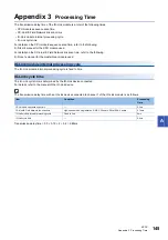 Preview for 147 page of Mitsubishi Electric CC-Link IE Field NZ2GF12A-60IOLH8 User Manual