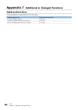 Preview for 154 page of Mitsubishi Electric CC-Link IE Field NZ2GF12A-60IOLH8 User Manual