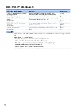 Preview for 14 page of Mitsubishi Electric CC-Link IE-NZ2GNSS2-16DTE User Manual