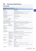 Preview for 21 page of Mitsubishi Electric CC-Link IE-NZ2GNSS2-16DTE User Manual