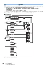 Preview for 22 page of Mitsubishi Electric CC-Link IE-NZ2GNSS2-16DTE User Manual