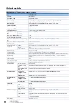 Preview for 24 page of Mitsubishi Electric CC-Link IE-NZ2GNSS2-16DTE User Manual