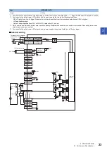 Preview for 25 page of Mitsubishi Electric CC-Link IE-NZ2GNSS2-16DTE User Manual