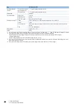 Preview for 28 page of Mitsubishi Electric CC-Link IE-NZ2GNSS2-16DTE User Manual