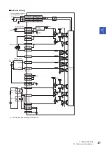 Preview for 29 page of Mitsubishi Electric CC-Link IE-NZ2GNSS2-16DTE User Manual