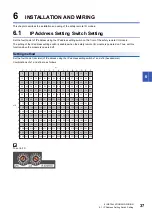 Preview for 39 page of Mitsubishi Electric CC-Link IE-NZ2GNSS2-16DTE User Manual