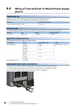 Preview for 46 page of Mitsubishi Electric CC-Link IE-NZ2GNSS2-16DTE User Manual