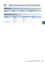 Preview for 51 page of Mitsubishi Electric CC-Link IE-NZ2GNSS2-16DTE User Manual