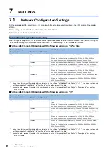 Preview for 56 page of Mitsubishi Electric CC-Link IE-NZ2GNSS2-16DTE User Manual