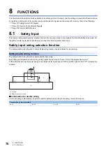 Preview for 72 page of Mitsubishi Electric CC-Link IE-NZ2GNSS2-16DTE User Manual