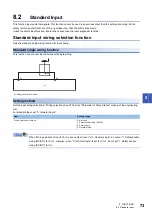 Preview for 75 page of Mitsubishi Electric CC-Link IE-NZ2GNSS2-16DTE User Manual