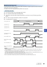 Preview for 83 page of Mitsubishi Electric CC-Link IE-NZ2GNSS2-16DTE User Manual