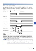 Preview for 85 page of Mitsubishi Electric CC-Link IE-NZ2GNSS2-16DTE User Manual