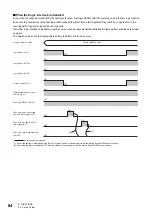 Preview for 86 page of Mitsubishi Electric CC-Link IE-NZ2GNSS2-16DTE User Manual