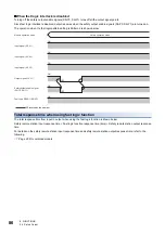 Preview for 88 page of Mitsubishi Electric CC-Link IE-NZ2GNSS2-16DTE User Manual