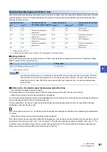 Preview for 93 page of Mitsubishi Electric CC-Link IE-NZ2GNSS2-16DTE User Manual