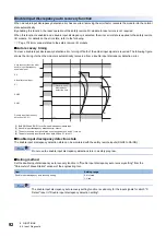 Preview for 94 page of Mitsubishi Electric CC-Link IE-NZ2GNSS2-16DTE User Manual