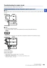 Preview for 117 page of Mitsubishi Electric CC-Link IE-NZ2GNSS2-16DTE User Manual