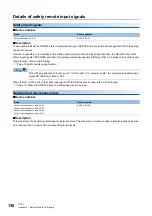 Preview for 132 page of Mitsubishi Electric CC-Link IE-NZ2GNSS2-16DTE User Manual