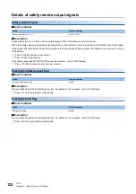 Preview for 134 page of Mitsubishi Electric CC-Link IE-NZ2GNSS2-16DTE User Manual