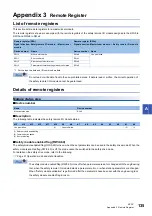 Preview for 137 page of Mitsubishi Electric CC-Link IE-NZ2GNSS2-16DTE User Manual