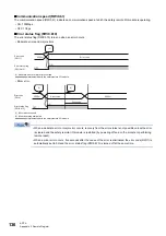 Preview for 138 page of Mitsubishi Electric CC-Link IE-NZ2GNSS2-16DTE User Manual