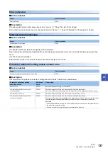 Preview for 139 page of Mitsubishi Electric CC-Link IE-NZ2GNSS2-16DTE User Manual