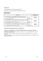 Preview for 8 page of Mitsubishi Electric CC-Link User Manual