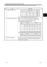 Preview for 15 page of Mitsubishi Electric CC-Link User Manual