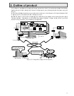 Preview for 7 page of Mitsubishi Electric Central Controller G-50A Technical Manual