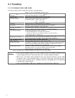 Preview for 8 page of Mitsubishi Electric Central Controller G-50A Technical Manual