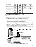 Preview for 11 page of Mitsubishi Electric Central Controller G-50A Technical Manual