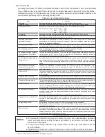 Preview for 13 page of Mitsubishi Electric Central Controller G-50A Technical Manual