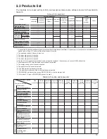 Preview for 17 page of Mitsubishi Electric Central Controller G-50A Technical Manual