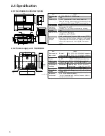 Preview for 18 page of Mitsubishi Electric Central Controller G-50A Technical Manual