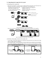 Preview for 25 page of Mitsubishi Electric Central Controller G-50A Technical Manual