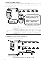 Preview for 26 page of Mitsubishi Electric Central Controller G-50A Technical Manual