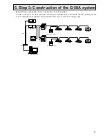 Preview for 31 page of Mitsubishi Electric Central Controller G-50A Technical Manual