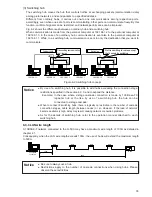 Preview for 39 page of Mitsubishi Electric Central Controller G-50A Technical Manual