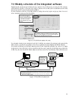 Preview for 43 page of Mitsubishi Electric Central Controller G-50A Technical Manual