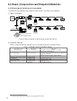 Preview for 48 page of Mitsubishi Electric Central Controller G-50A Technical Manual