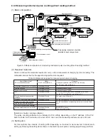 Предварительный просмотр 52 страницы Mitsubishi Electric Central Controller G-50A Technical Manual