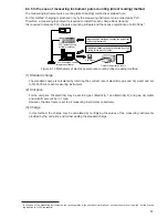 Preview for 61 page of Mitsubishi Electric Central Controller G-50A Technical Manual