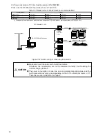 Preview for 76 page of Mitsubishi Electric Central Controller G-50A Technical Manual