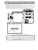 Preview for 77 page of Mitsubishi Electric Central Controller G-50A Technical Manual