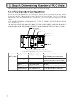 Preview for 82 page of Mitsubishi Electric Central Controller G-50A Technical Manual