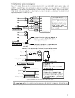 Preview for 85 page of Mitsubishi Electric Central Controller G-50A Technical Manual