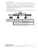 Preview for 93 page of Mitsubishi Electric Central Controller G-50A Technical Manual